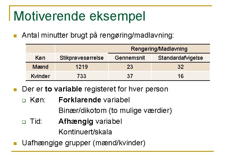 Motiverende eksempel n Antal minutter brugt på rengøring/madlavning: Rengøring/Madlavning n n Køn Stikprøvesørrelse Gennemsnit