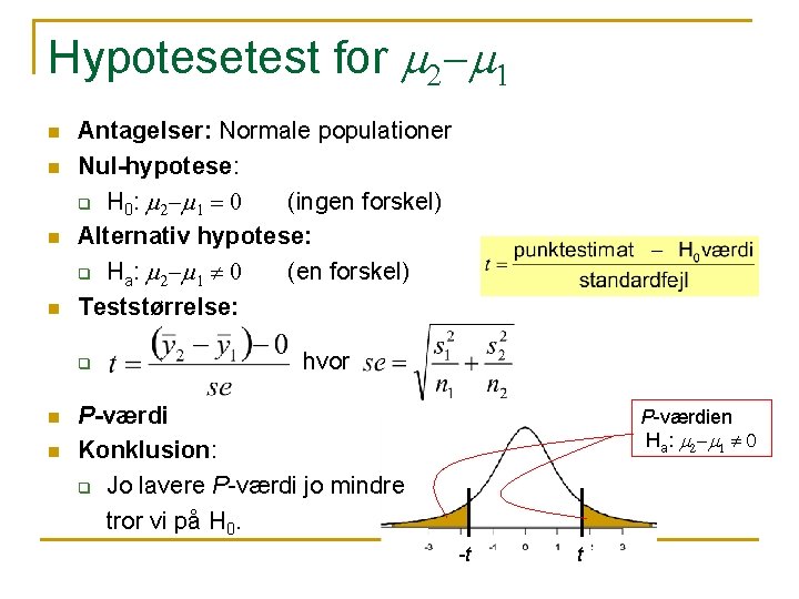 Hypotesetest for m 2 -m 1 n n Antagelser: Normale populationer Nul-hypotese: q H
