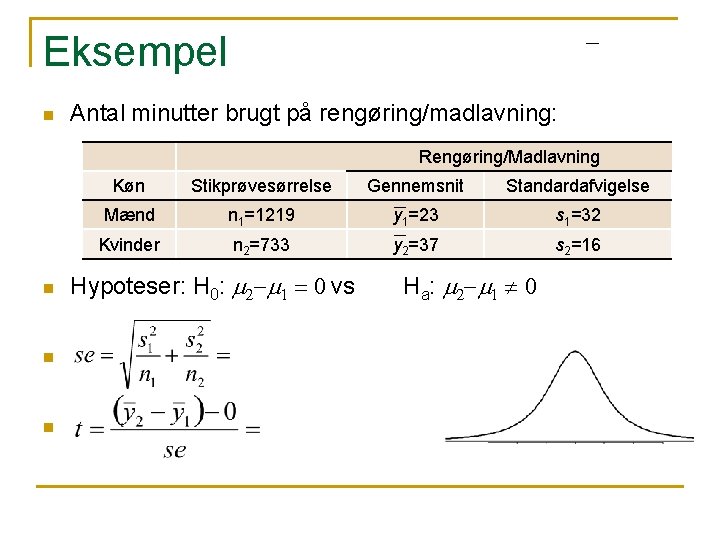 Eksempel n Antal minutter brugt på rengøring/madlavning: Rengøring/Madlavning n n n Køn Stikprøvesørrelse Gennemsnit