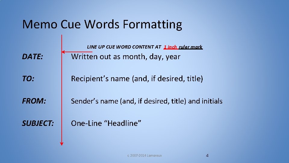 Memo Cue Words Formatting LINE UP CUE WORD CONTENT AT 1 inch ruler mark