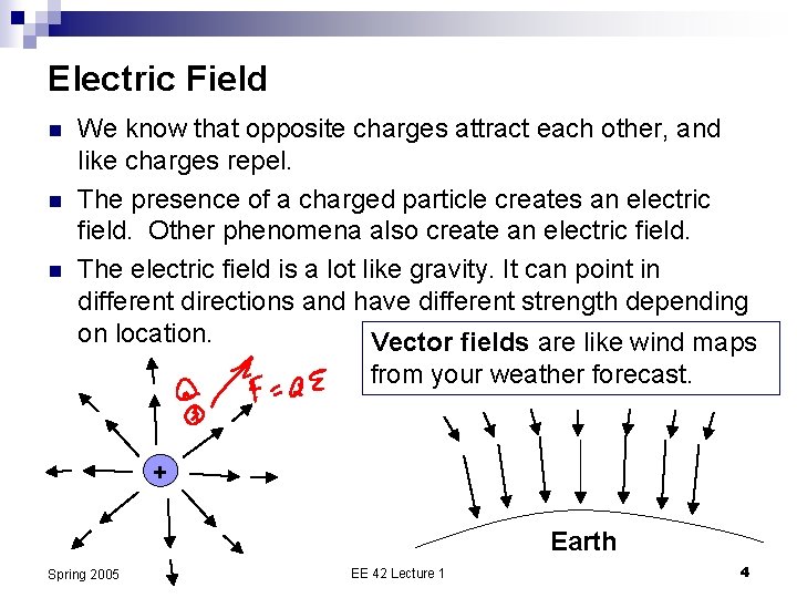 Electric Field n n n We know that opposite charges attract each other, and