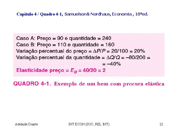 Capítulo 4 / Quadro 4 -1, Samuelson& Nordhaus, Economia , 18ªed. Adelaide Duarte INT