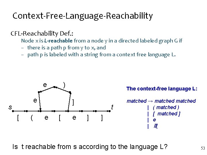 Context-Free-Language-Reachability CFL-Reachability Def. : Node x is L-reachable from a node y in a