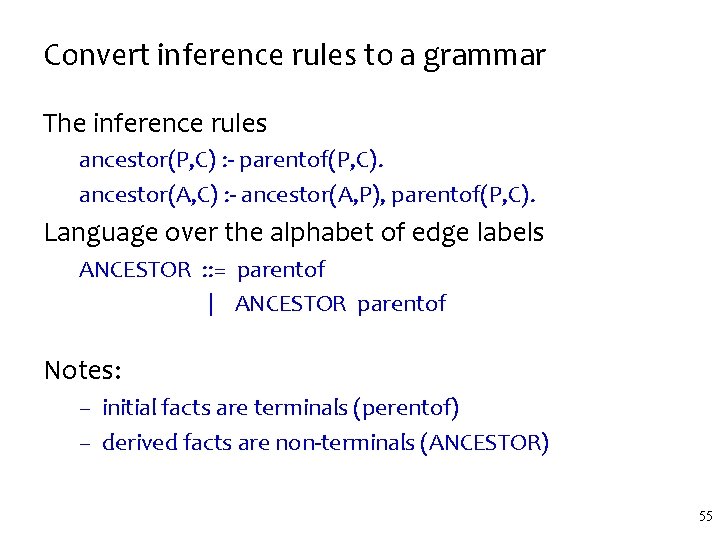 Convert inference rules to a grammar The inference rules ancestor(P, C) : - parentof(P,