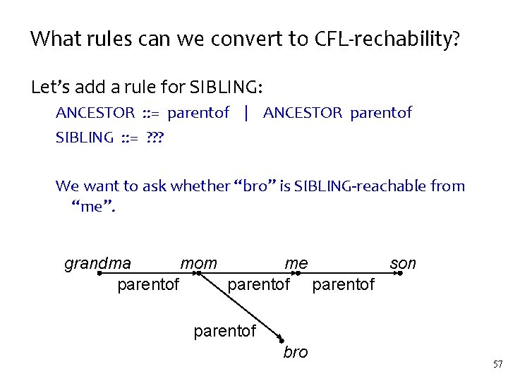 What rules can we convert to CFL-rechability? Let’s add a rule for SIBLING: ANCESTOR