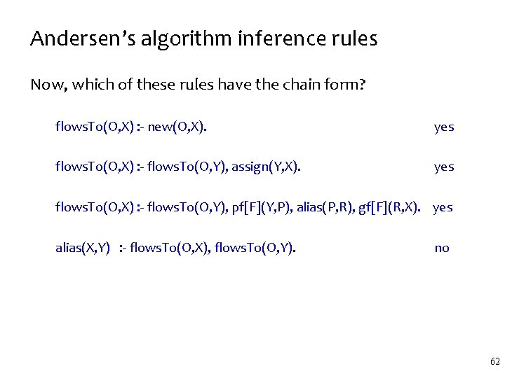 Andersen’s algorithm inference rules Now, which of these rules have the chain form? flows.