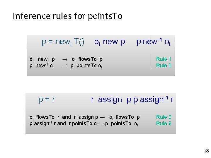 Inference rules for points. To p = newi T() oi new p p new-1