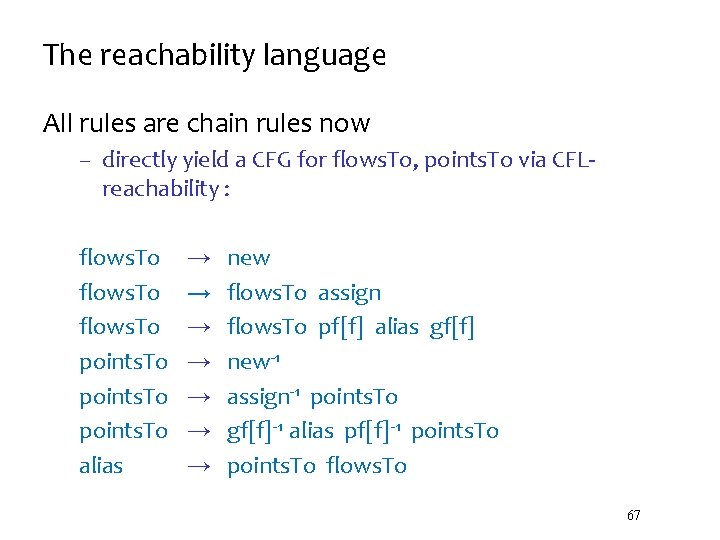 The reachability language All rules are chain rules now – directly yield a CFG