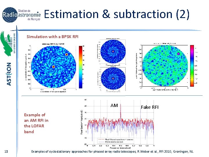 Estimation & subtraction (2) Simulation with a BPSK RFI AM Fake RFI Example of
