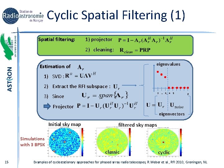 Cyclic Spatial Filtering (1) Spatial filtering: 1) projector 2) cleaning: Estimation of eigenvalues :