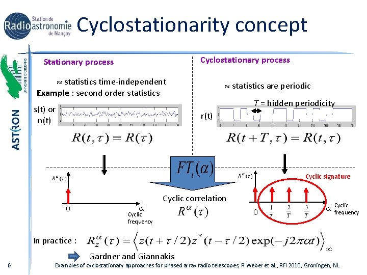 Cyclostationarity concept Cyclostationary process Stationary process statistics time-independent Example : second order statistics s(t)