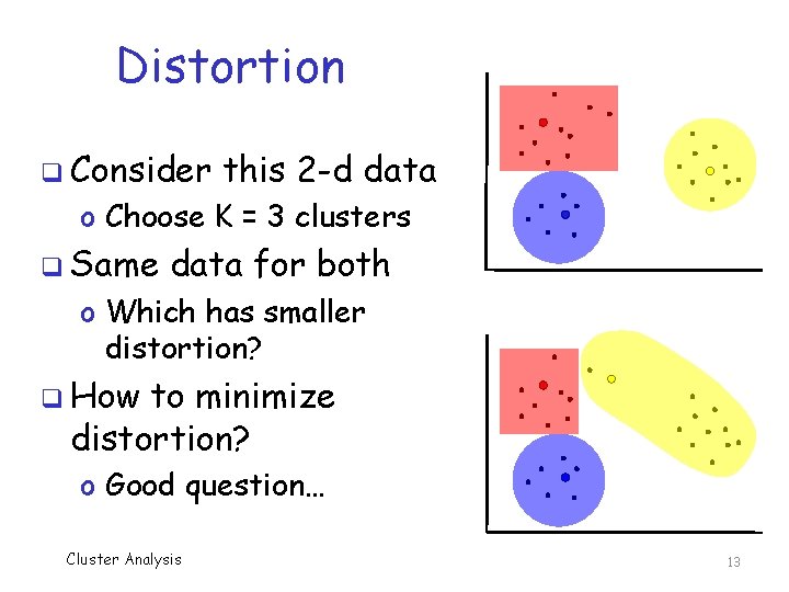 Distortion q Consider this 2 -d data o Choose K = 3 clusters q