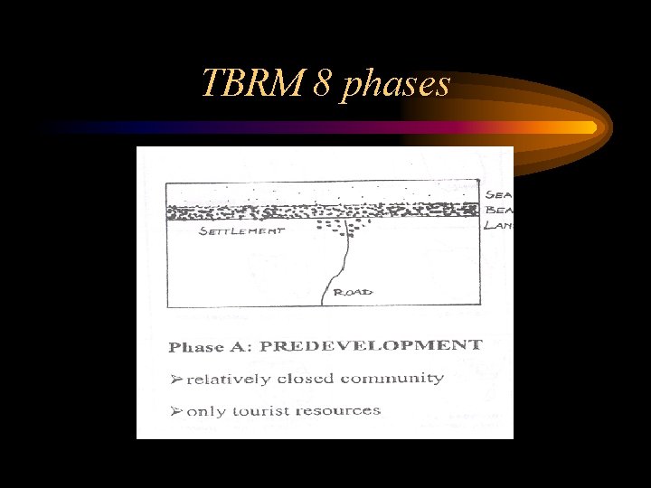 TBRM 8 phases TBRM 8 phases