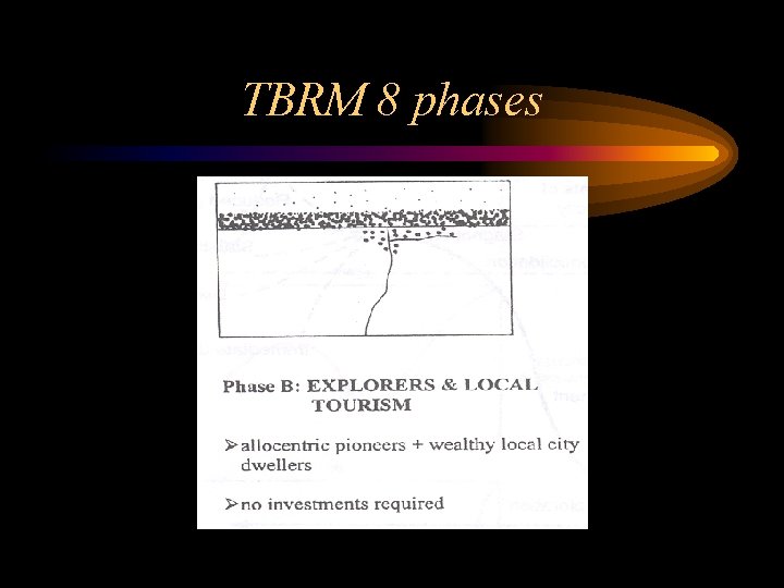 TBRM 8 phases TBRM 8 phases