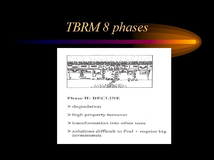TBRM 8 phases TBRM 8 phases
