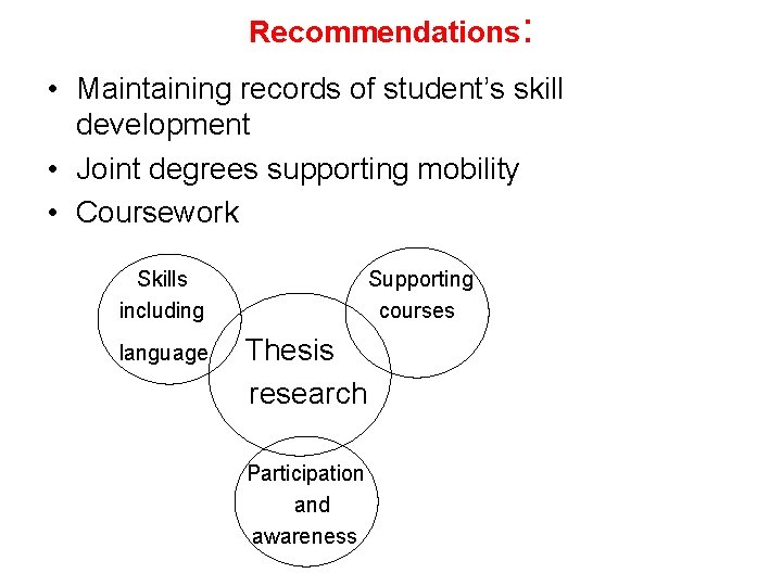 Recommendations: • Maintaining records of student’s skill development • Joint degrees supporting mobility •