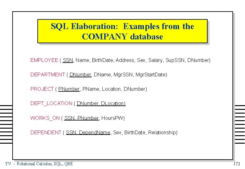 SQL Elaboration: Examples from the COMPANY database EMPLOYEE ( SSN, Name, Birth. Date, Address,