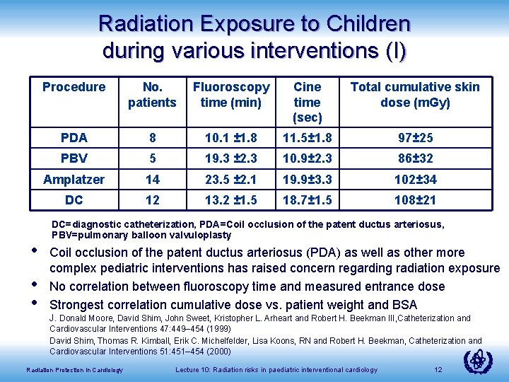 Radiation Exposure to Children during various interventions (I) • • • Procedure No. patients