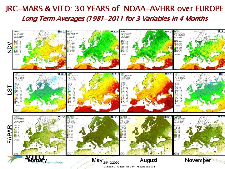 JRC-MARS & VITO: 30 YEARS of NOAA-AVHRR over EUROPE FAPAR LST NDVI Long Term