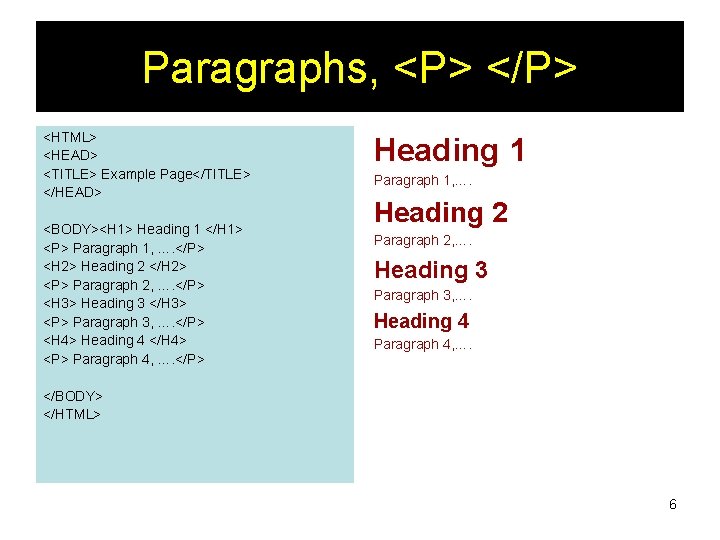 Paragraphs, <P> </P> <HTML> <HEAD> <TITLE> Example Page</TITLE> </HEAD> <BODY><H 1> Heading 1 </H