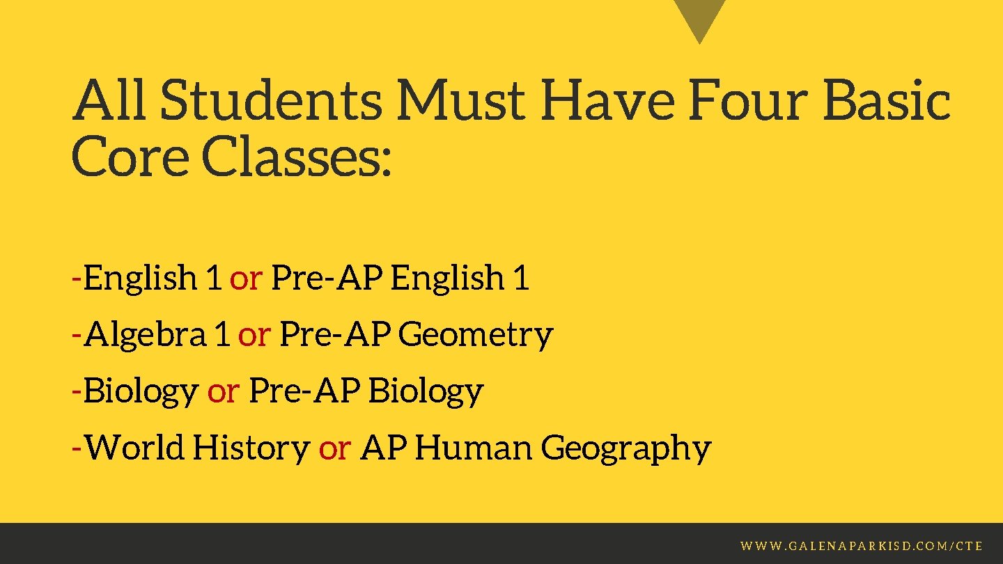 All Students Must Have Four Basic Core Classes: -English 1 or Pre-AP English 1