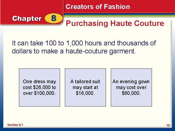 Creators of Fashion Purchasing Haute Couture It can take 100 to 1, 000 hours