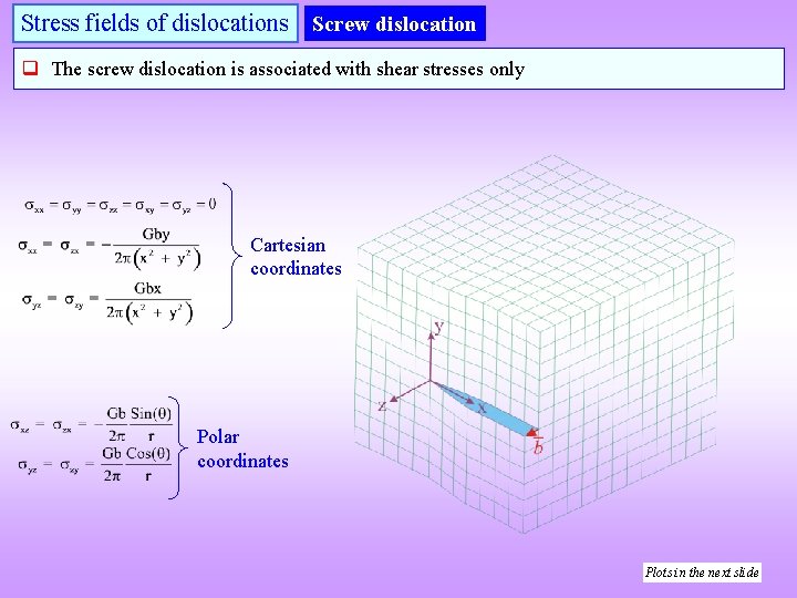 Stress fields of dislocations Screw dislocation q The screw dislocation is associated with shear