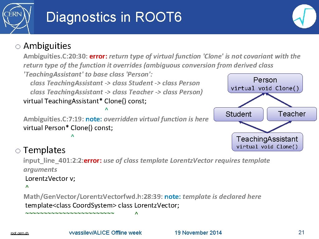 Diagnostics in ROOT 6 o Ambiguities. C: 20: 30: error: return type of virtual