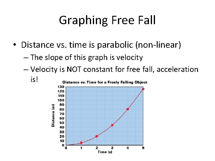 Graphing Free Fall • Distance vs. time is parabolic (non-linear) – The slope of