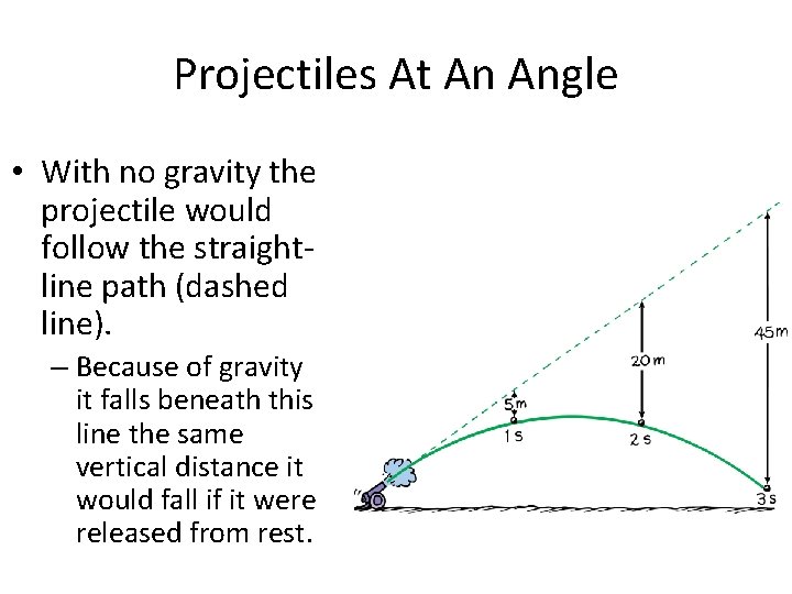 Projectiles At An Angle • With no gravity the projectile would follow the straightline