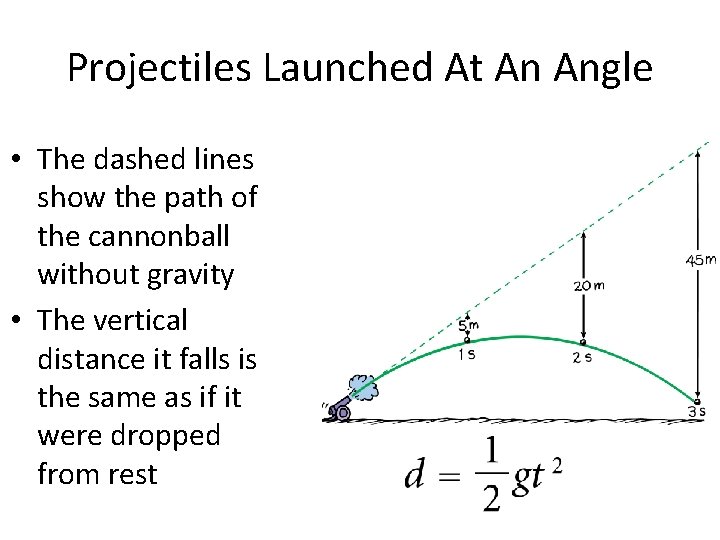 Projectiles Launched At An Angle • The dashed lines show the path of the