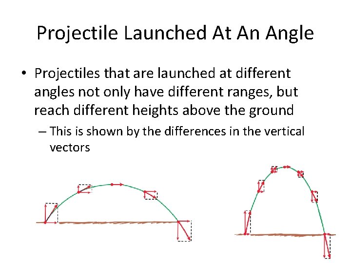 Projectile Launched At An Angle • Projectiles that are launched at different angles not