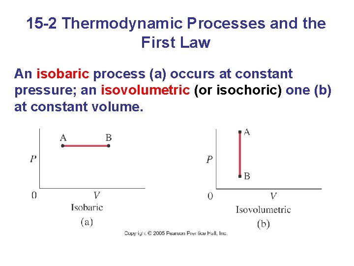 15 -2 Thermodynamic Processes and the First Law An isobaric process (a) occurs at