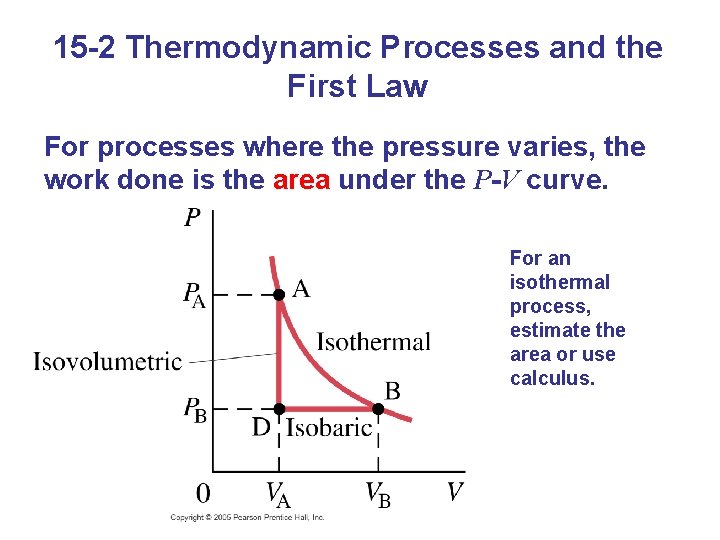 15 -2 Thermodynamic Processes and the First Law For processes where the pressure varies,
