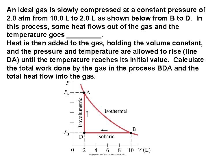 An ideal gas is slowly compressed at a constant pressure of 2. 0 atm