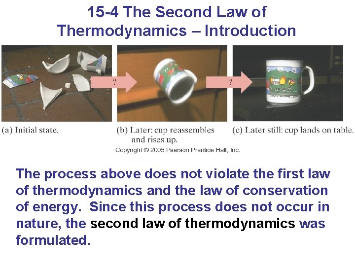 15 -4 The Second Law of Thermodynamics – Introduction The process above does not