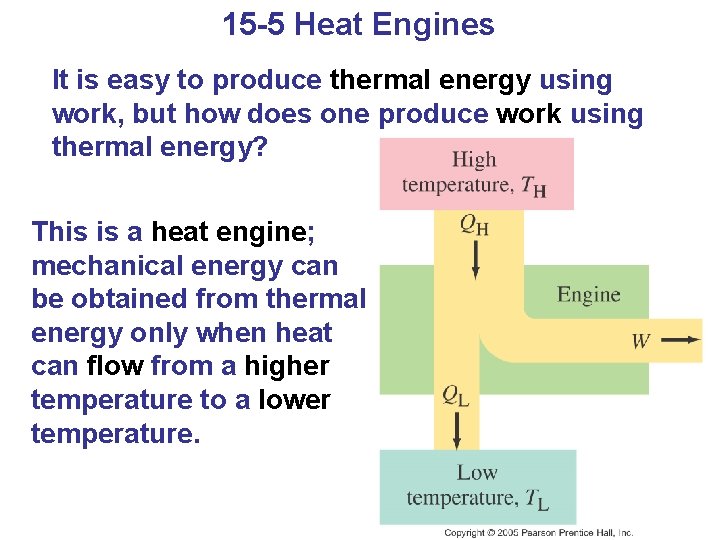 15 -5 Heat Engines It is easy to produce thermal energy using work, but