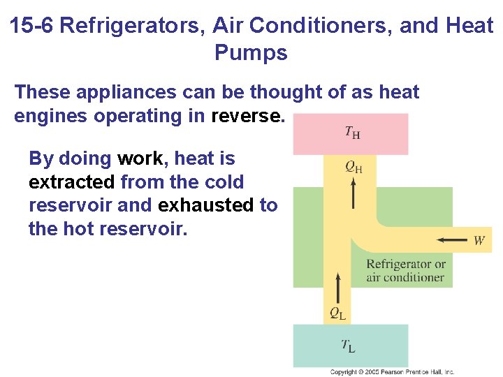 15 -6 Refrigerators, Air Conditioners, and Heat Pumps These appliances can be thought of