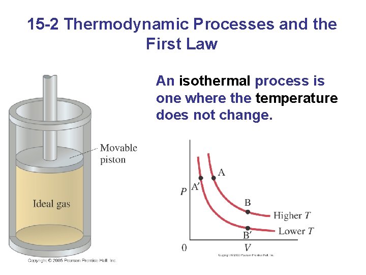 15 -2 Thermodynamic Processes and the First Law An isothermal process is one where