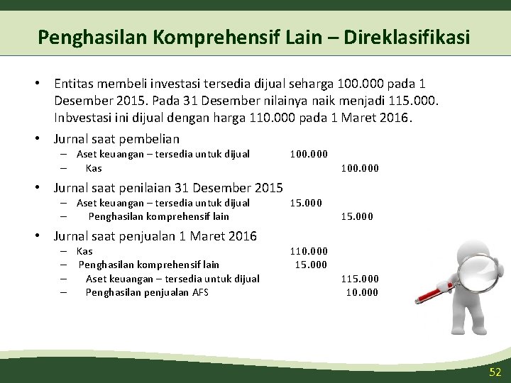 Penghasilan Komprehensif Lain – Direklasifikasi • Entitas membeli investasi tersedia dijual seharga 100. 000