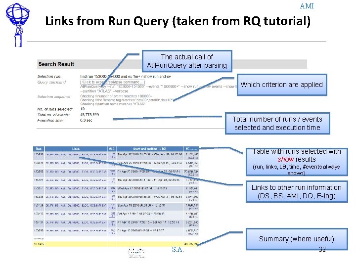 AMI Links from Run Query (taken from RQ tutorial) The actual call of Atl.