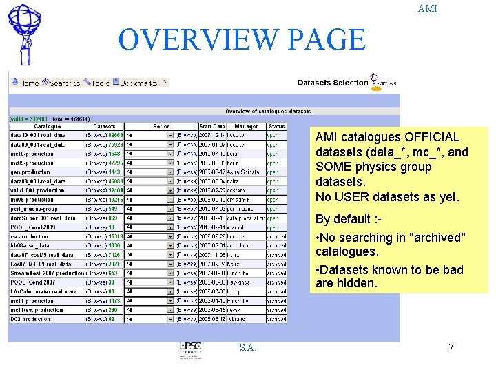 AMI OVERVIEW PAGE AMI catalogues OFFICIAL datasets (data_*, mc_*, and SOME physics group datasets. AMI OVERVIEW PAGE AMI catalogues OFFICIAL datasets (data_*, mc_*, and SOME physics group datasets.