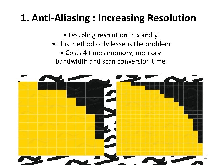 1. Anti-Aliasing : Increasing Resolution • Doubling resolution in x and y • This