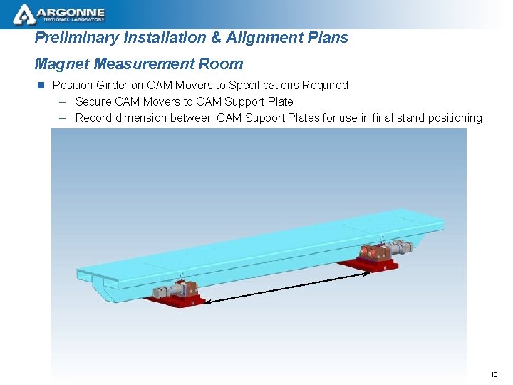 Preliminary Installation & Alignment Plans Magnet Measurement Room n Position Girder on CAM Movers