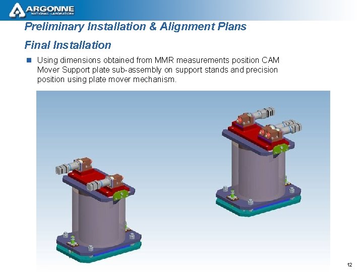 Preliminary Installation & Alignment Plans Final Installation n Using dimensions obtained from MMR measurements