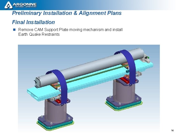 Preliminary Installation & Alignment Plans Final Installation n Remove CAM Support Plate moving mechanism
