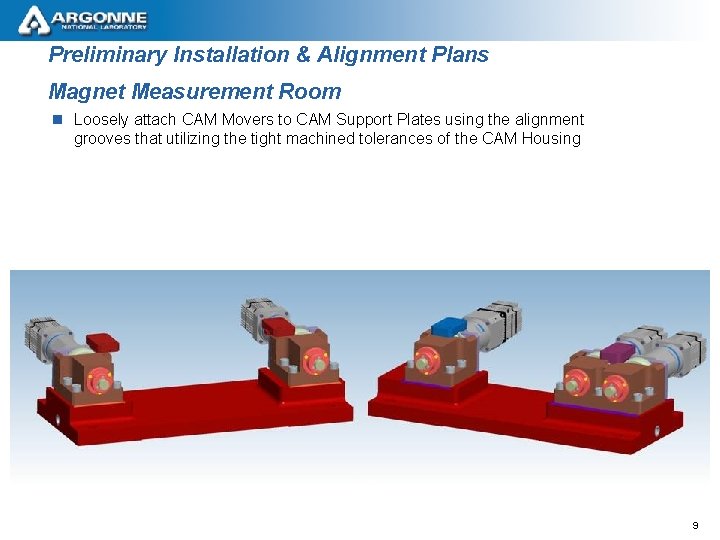 Preliminary Installation & Alignment Plans Magnet Measurement Room n Loosely attach CAM Movers to