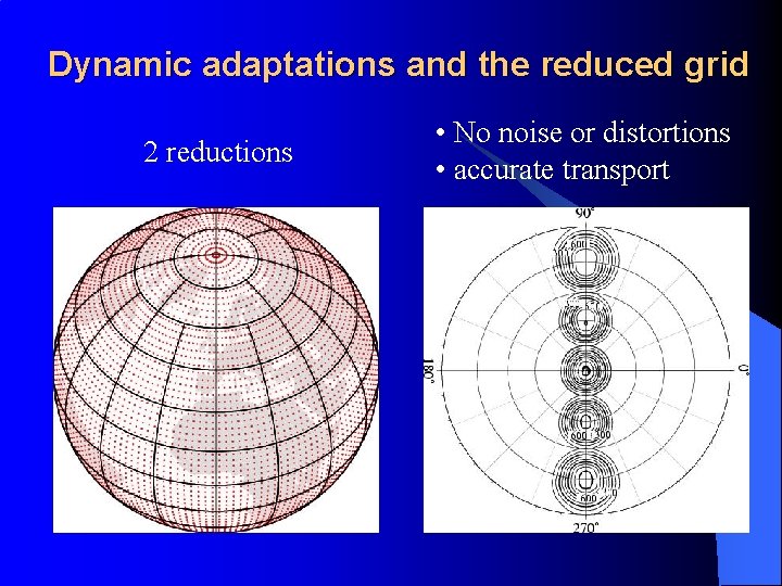 Dynamic adaptations and the reduced grid 2 reductions • No noise or distortions •