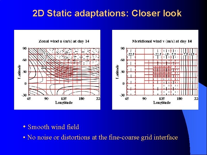 2 D Static adaptations: Closer look • Smooth wind field • No noise or