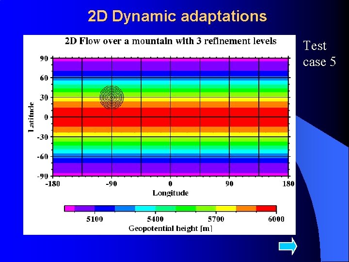 2 D Dynamic adaptations Test case 5 